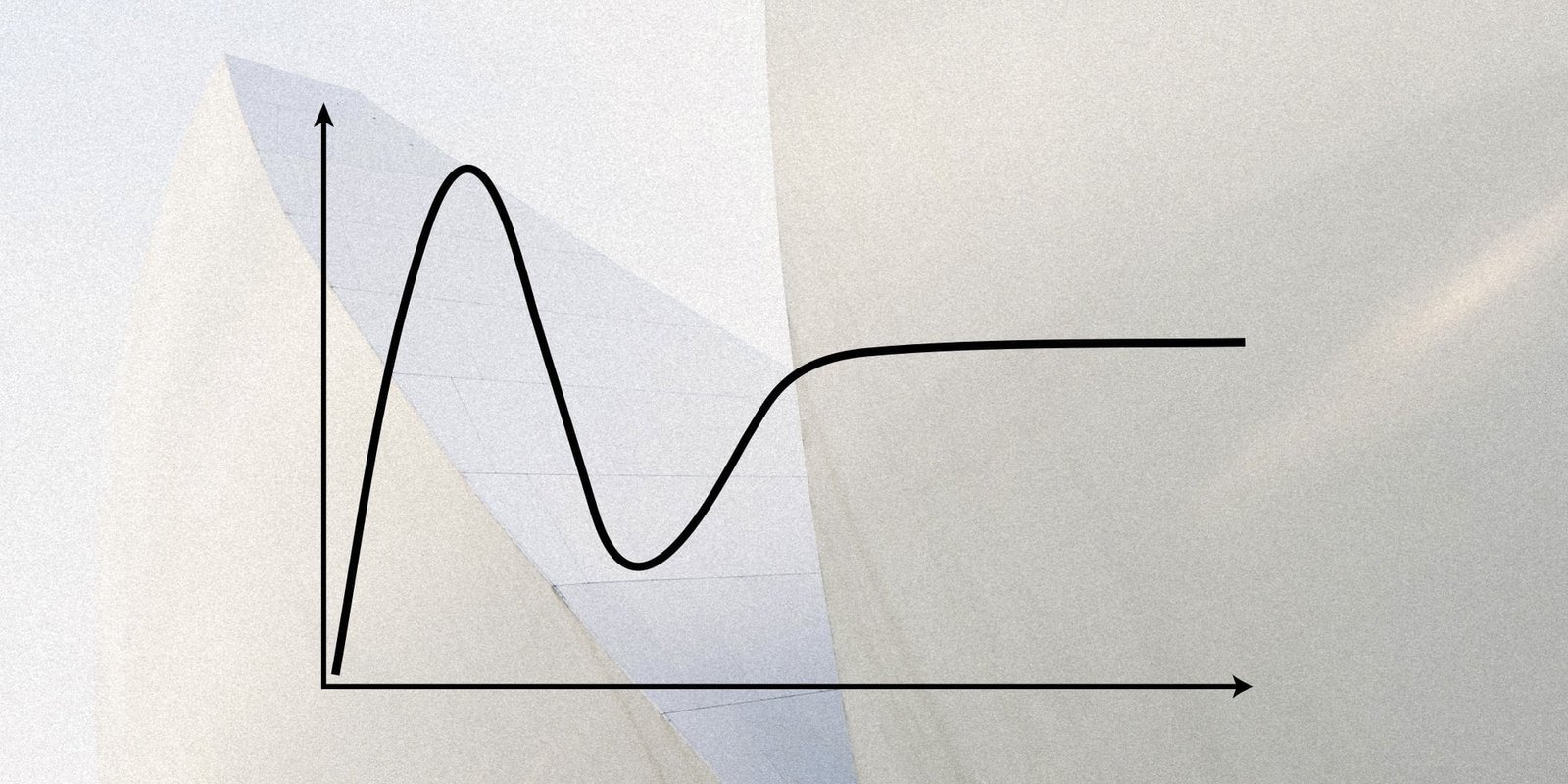 La corba de Gartner: com es mesura el hype a la tecnologia?