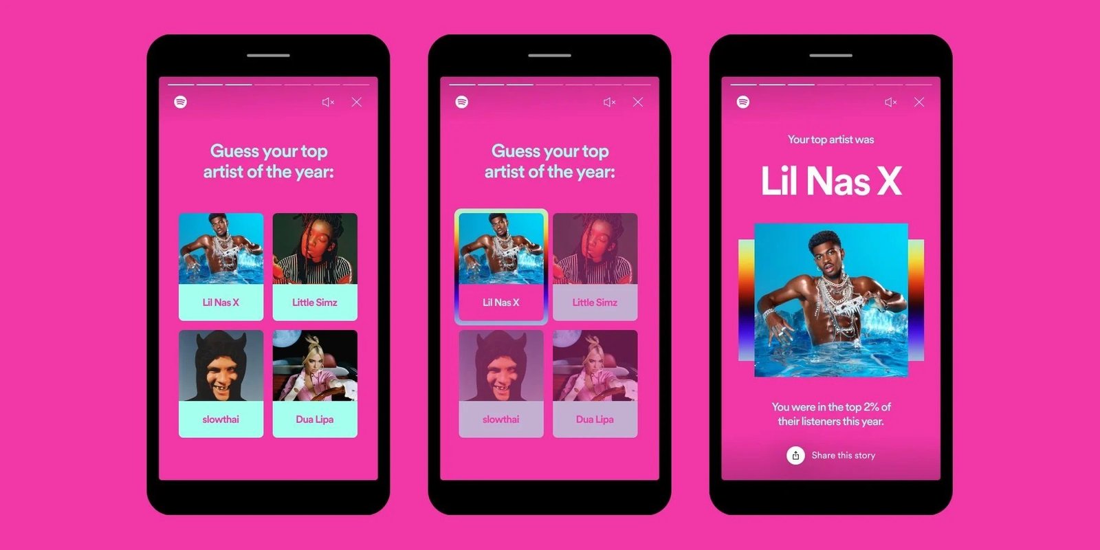 Spotify (un)Wrapped i Goodreads Challenge: les dades com a oci